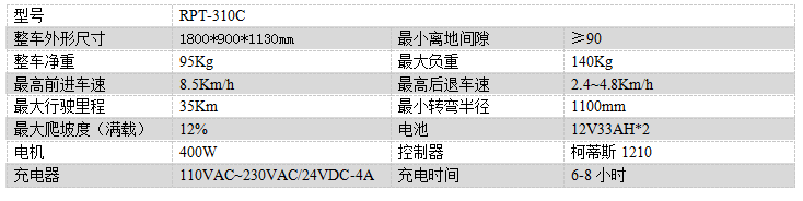 电动焉耆尘推车RPT-310C